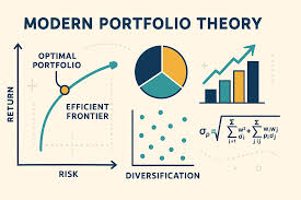 What Is Modern Portfolio Theory? Image
